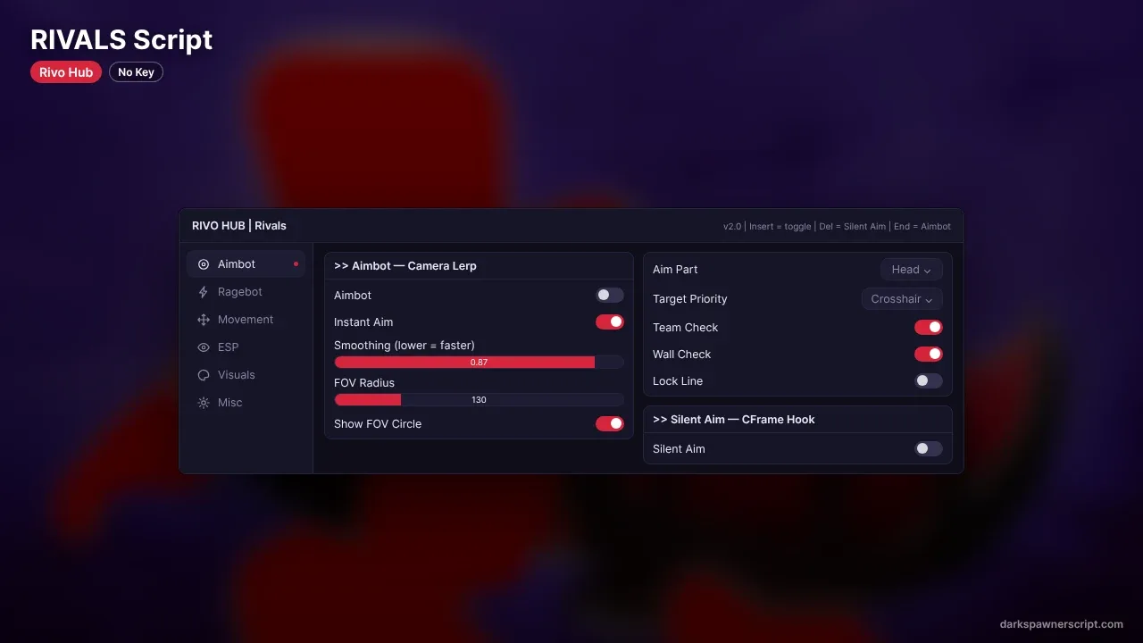 RIVALS Script Rivo Hub: Aimbot, Silent Aim